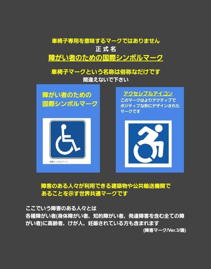 車椅子マーク