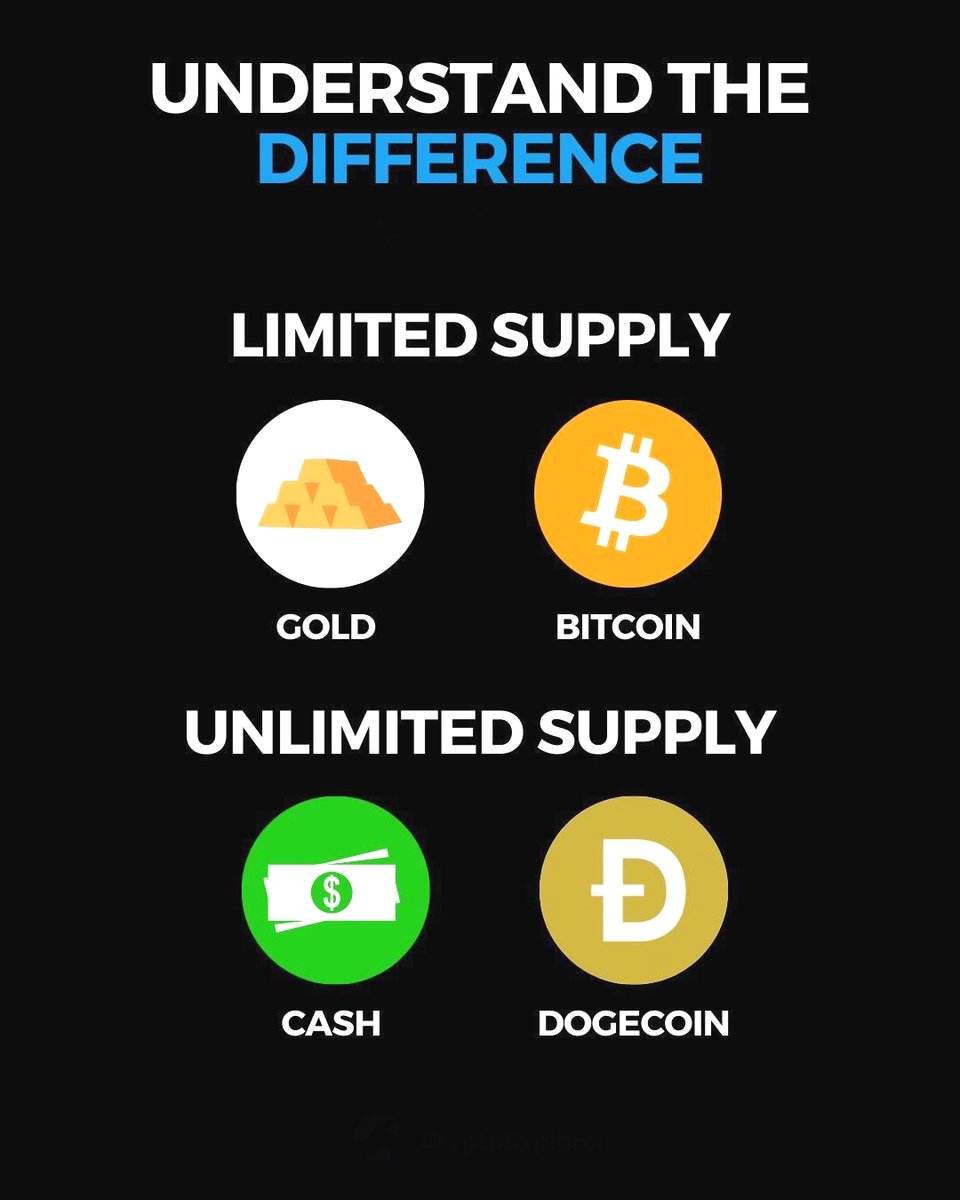 Launched in 2009, As the leading cryptocurrency, bitcoin has many of properties of a currency. Ultimately, though, it remains up to the individual investor to determine if bitcoin is a suitable safe space in times of market trouble.