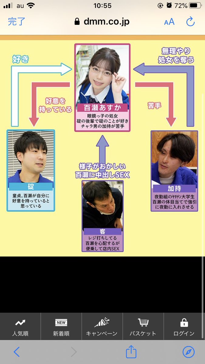 原正 宿愛 アパレル Lp Pa Twitter すごい 特に作品名やurlはツイートしないけど百瀬あすかさんの作品 なんか漫画みたいで面白い 設定の名前も笑えるw 原正 宿愛 アパレル Lp Pa Twitter すごい 特に作品名やurlはツイートしないけど百瀬あすかさんの作品 なんか漫画みたいで面白い 設定の名前も笑えるw