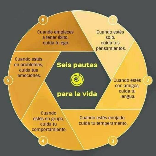 6 pautas para la #vida. No sé de quién es pero me gustó su simplicidad y mensaje.