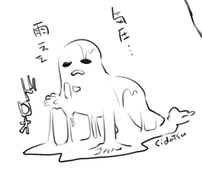 こんな気分😇 