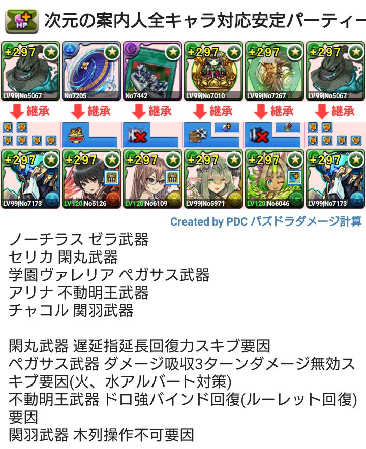 新人 パズドラ 自分が神秘の次元を周回してる時の編成です パズドラ 神秘の次元 新人 パズドラ 自分が神秘の次元を周回してる時の編成です パズドラ 神秘の次元