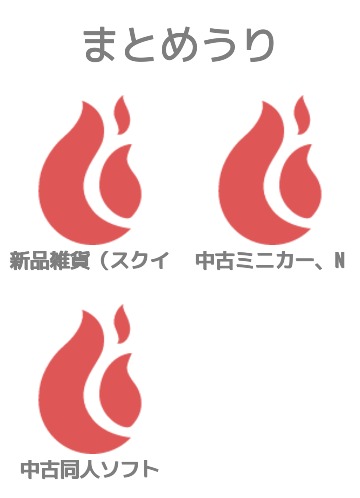 駿河屋キャンペーン情報 Surugaya Camp Twitter