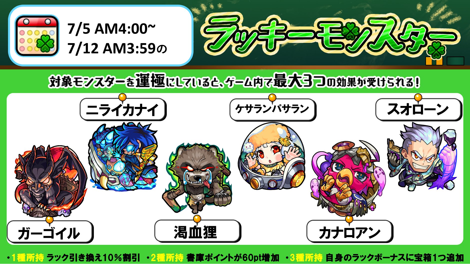 モンスターストライク公式 モンスト 次回のラッキーモンスター 対象モンスターを運極にしている種類数に応じて 最大3つの効果が受けられます 詳細はこちら T Co Grzhh23tka モンスト T Co Haeibuu8fb Twitter