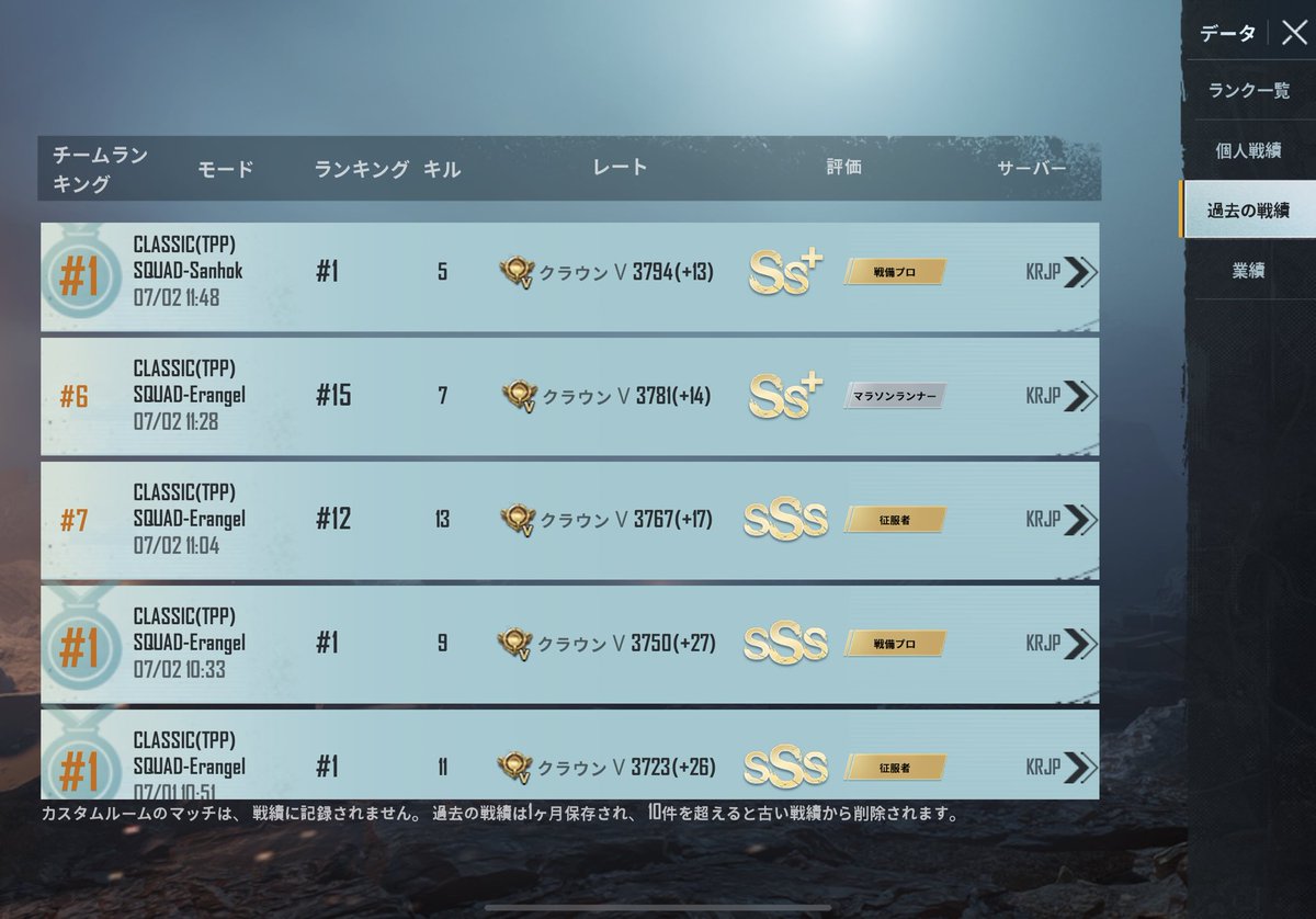 Chamem0's tweet photo. 国際ニート大会デュオスク部門お疲れ様でした。
#NtFWIN https://t.co/AKqLUvJ8Ri