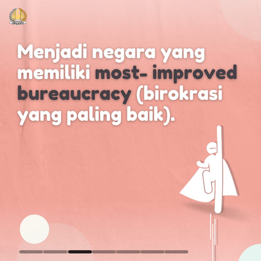 rudenim_bpp's tweet photo. Selamat pagi #RekanDeniOdam

Rudenim Balikpapan  berkomitmen untuk mendukung dan menjalankan Reformasi Birokrasi guna menciptakan tata kelola pemerintahan yang bersih, meningkatkan pelayanan publik, kapasitas dan akuntabilitas kinerja birokrasi. https://t.co/RS8E77o33W