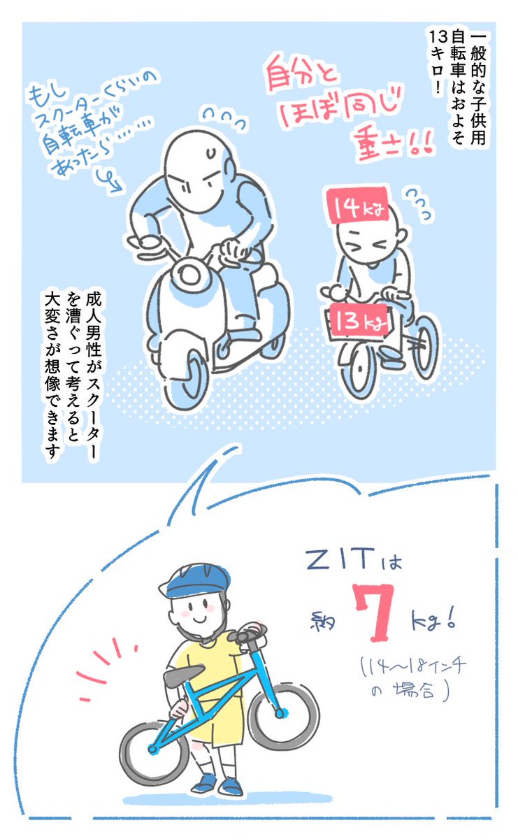 キックバイクにもなる子供用自転車「ZIT」体験レポ①

あーくん、4歳。自転車デビューしました🚲✨
車体の重さによって乗りやすさが全然違うって、なんで今まで気付かなかったんだろう!
#PR
#ZIT
#ライトウェイ 