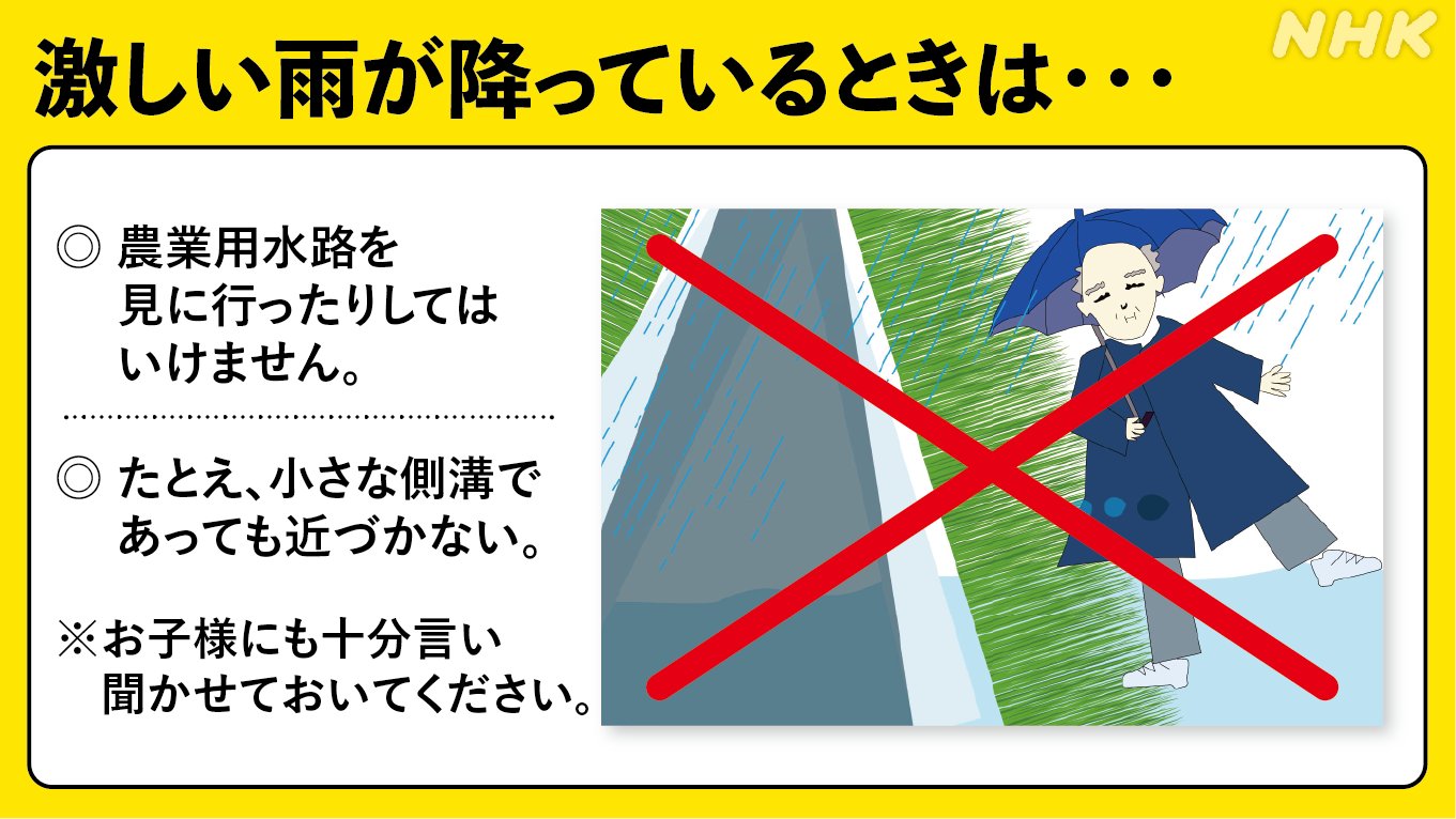 みんなで考える防災 田んぼの様子は 絶対に見に行かないで 故郷の親などにも伝えて下さい 用水路があふれて道路の境が見えない こともあるので 車でも近づかないで 現在の天気 T Co Ja2b1e2kad 水害から命を守る T Co Jcntqwl3uz