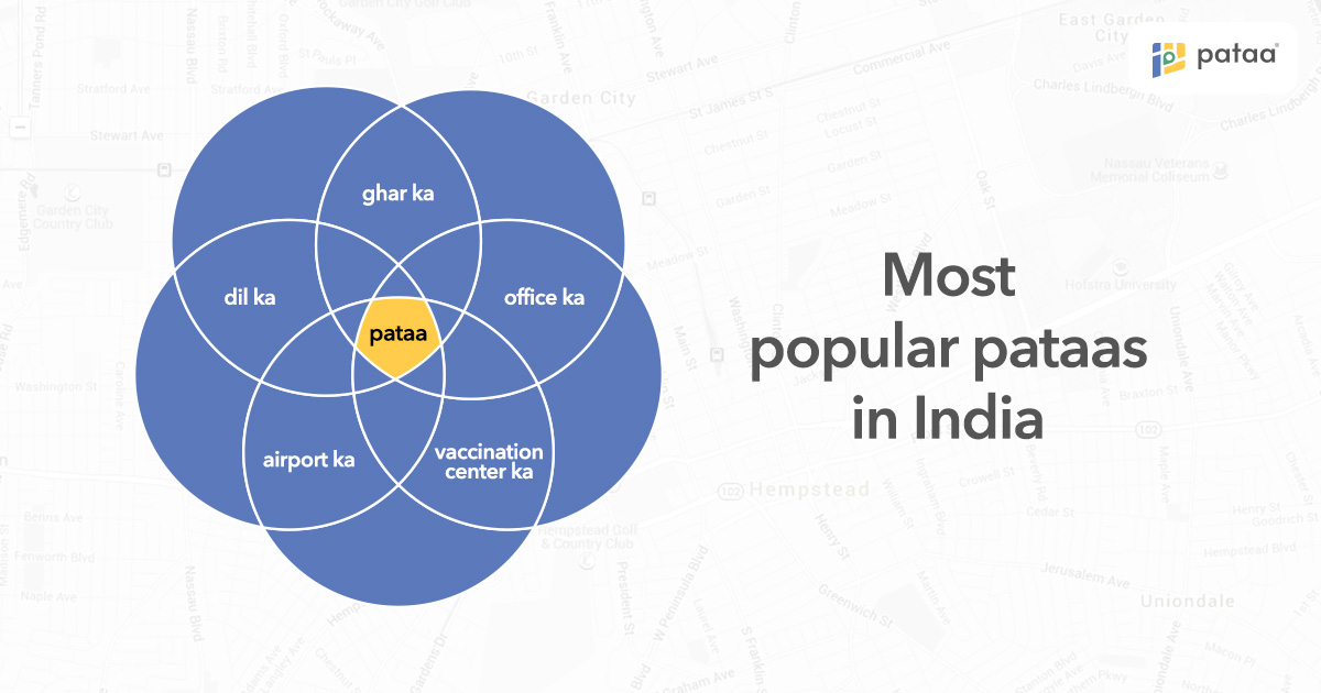 PataaApp's tweet photo. Here is a Venn diagram of all the famous pataas of India.
Click here - https://t.co/9UpuWVm9RY
#AddressingRevolution #KaroPataa #Simple #navigationsapps #SharePataa #CreatePataa #QRcode #Doorstep #locationapp #Share #Feature #YehRahaApnaPataa #Covid19 #Trending #home #office https://t.co/0W39Hv6u84