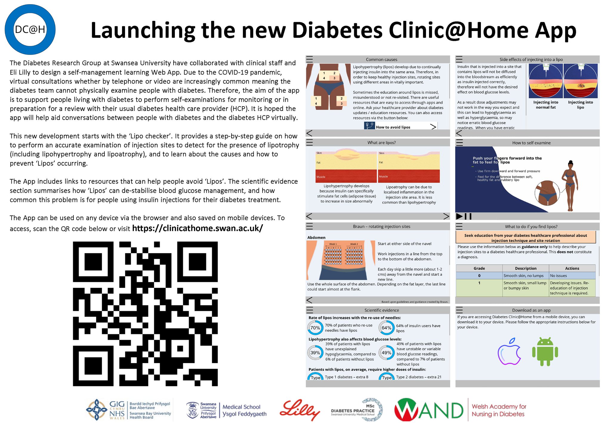 MSc Diabetes Practice on Twitter "🚨Launching the brand new diabetes