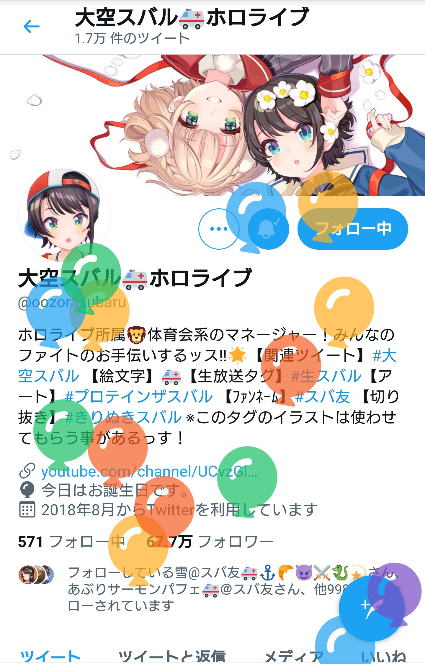 みけ猫 スバ友アヒージョ Mike Miko63 Twitter