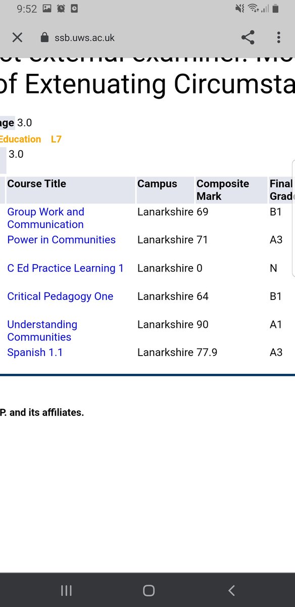 Look me first year of uni finished!🥳✊ you can do anything if you put your mind to it #livelifetothefullest