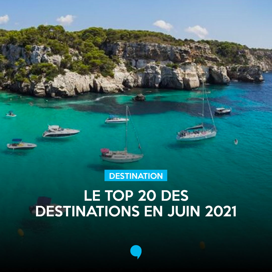 Découvrez le top 20 des destinations du mois de juin 2021 ! ✈️
Sur le podium 🎖:
🥇France
🥈Grèce
🥉Espagne

Découvrez la suite 👉bit.ly/2UUPY9r
#France #Grece #Espagne #Destination