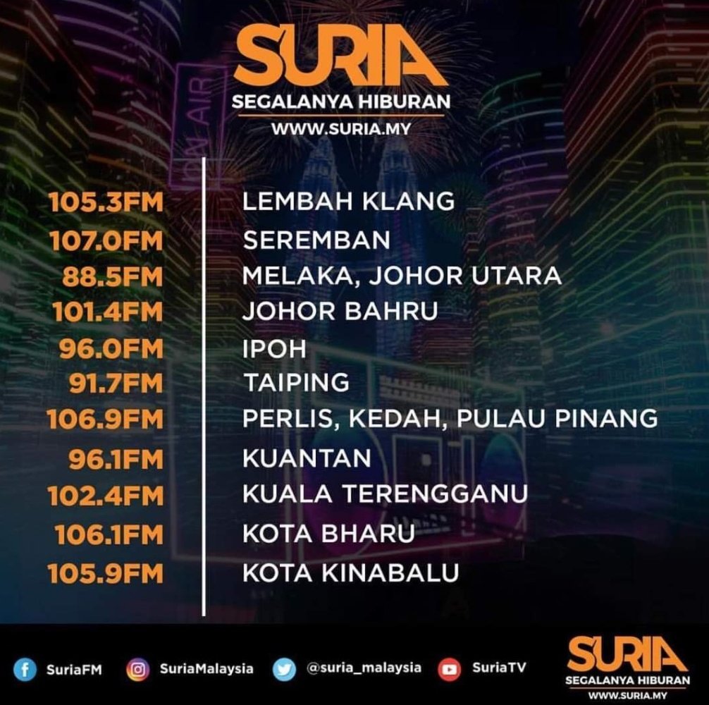 Frequency suria Kedah FM