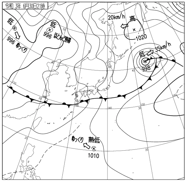 停滞しすぎや 