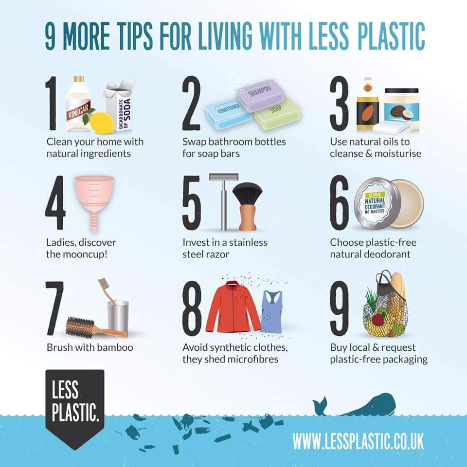 GreenPlanetSPS's tweet photo. It's Plastic Free July! How many changes have you made to cut out plastic? @SidleshamSchool https://t.co/etOMtQK8OK