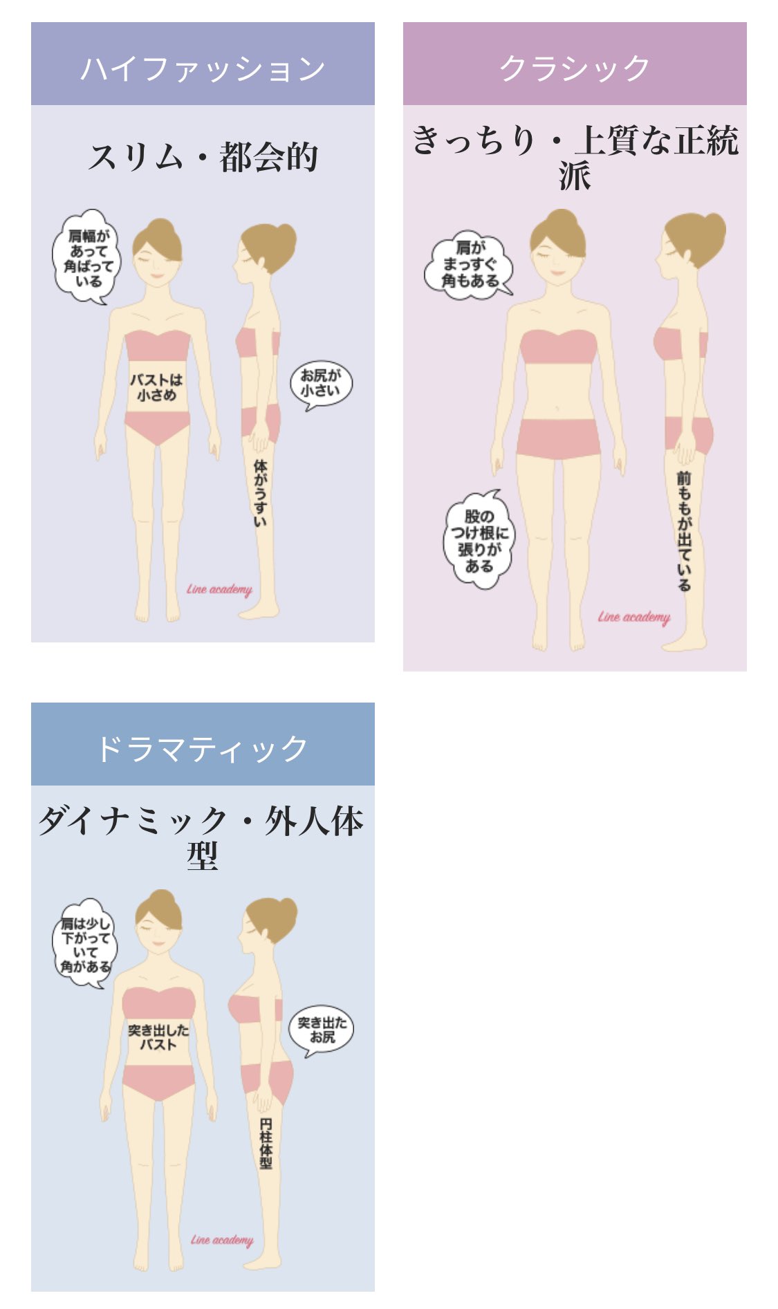 𝑻𝒐𝒔𝒉𝒊𝒌𝒂 16タイプパーソナルカラー大阪 7タイプ骨格診断の講座を受けてきました いずれ骨格の資格を取りたいと思ってたけど 私は7を選びました その理由は 私自身の骨格が3タイプのどれにも収まらない気がしていたから 胴長とか骨盤の感じ