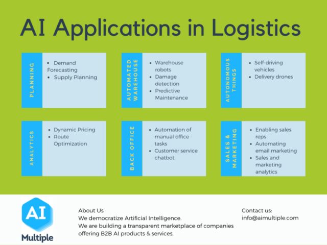 Ronald van Loon tweet media