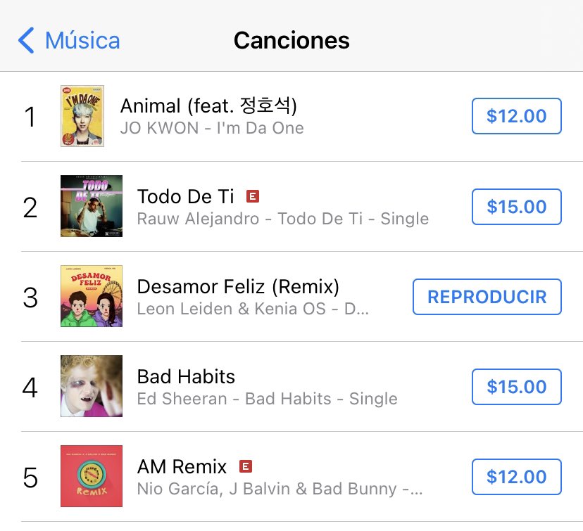 KeniaOsNoticias's tweet photo. DESAMOR FELIZ REMIX es #3 en iTunes México 🇲🇽 

Kenia Os es la única mujer en el top 5. 🥂

#PremiosMTVMIAW #MTVLAICONOKENIA #MTVLASTORIADORKENIA #MTVLAFANDOMKENINIS https://t.co/OtkC051DkT