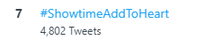 ViceGandaorg's tweet photo. itsShowtimeNa: Trending #7 SPOT NATIONWIDE na ang OHT ngayong Biyernes na #ShowtimeAddToHeart kaya keep on tweeting! https://t.co/9VPWpWSYBG