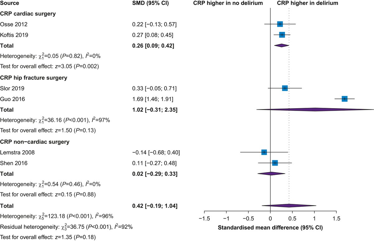 British Journal of Anaesthesia tweet media