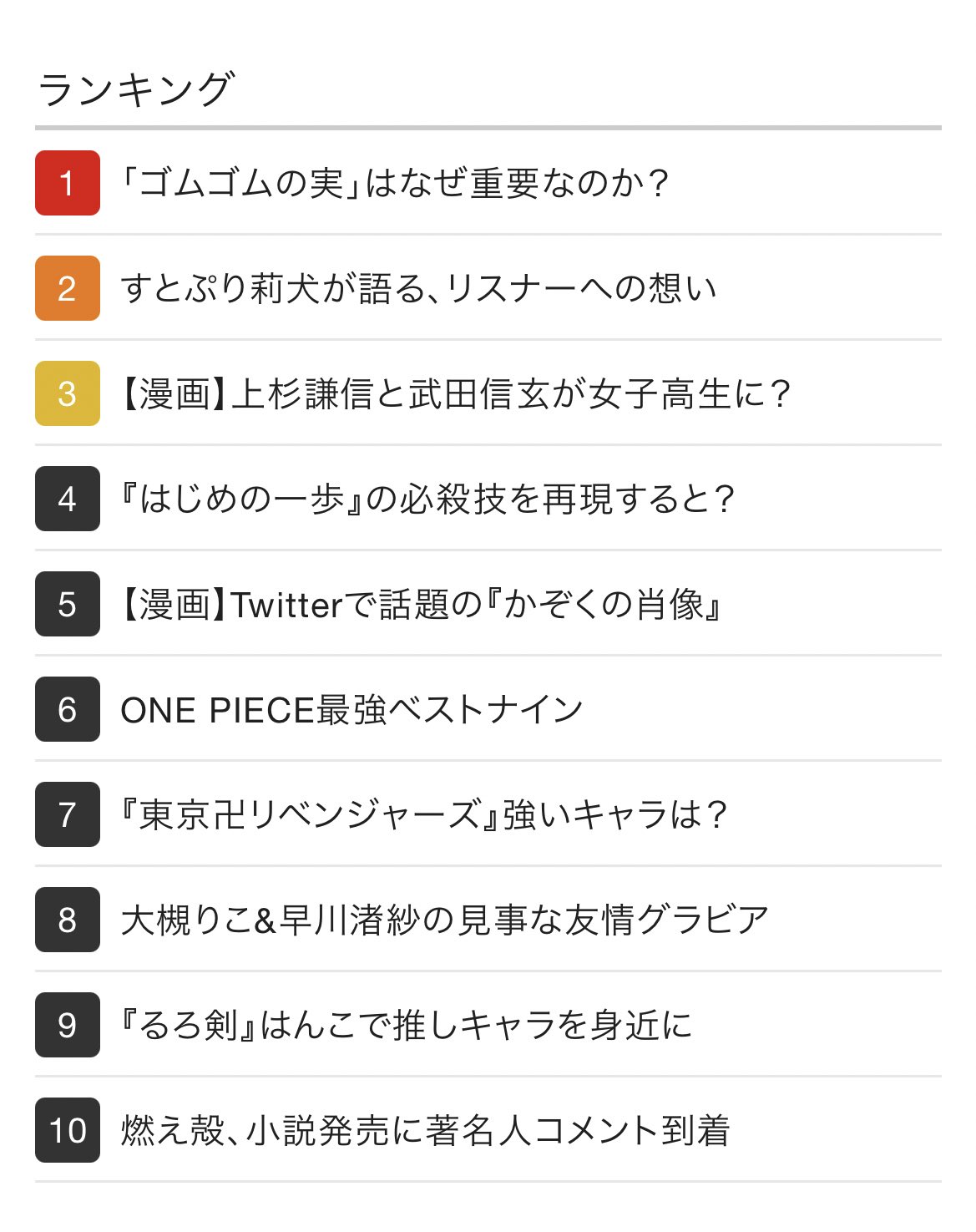 One Pieceが大好きな神木 スーパーカミキカンデ ゴムゴムの実 はなぜ重要なのか ワンピース研究家が考察する 秘められた可能性 T Co Loyycg8bfb Realsound Bより 1位だー T Co 5guohgt2fb Twitter