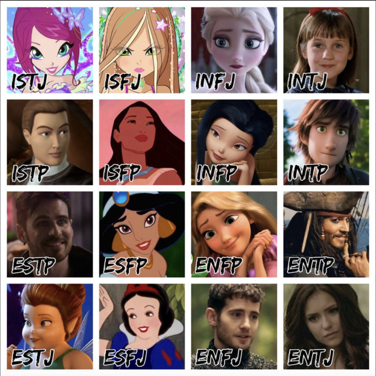 disney myers briggs characters