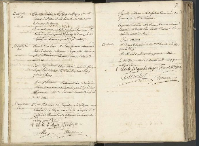 FranceArchives's tweet photo. Les Archives de la #CotedOr lancent des travaux sur l'intelligence artificielle pour pouvoir lire automatiquement l'écriture : l'expérimentation débute avec les décrets des États de Bourgogne (18e) grâce à des volontaires @ADCO_Archivist
Plus d'infos : https://t.co/RLJ5gf2vVX https://t.co/KcUSKB80pW