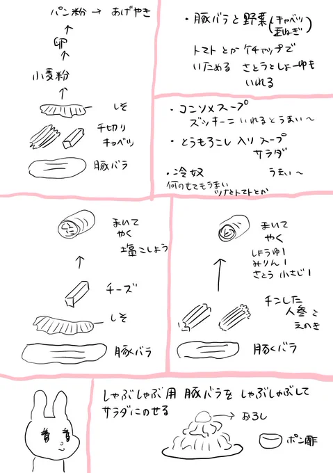 豚バラ愛してます 