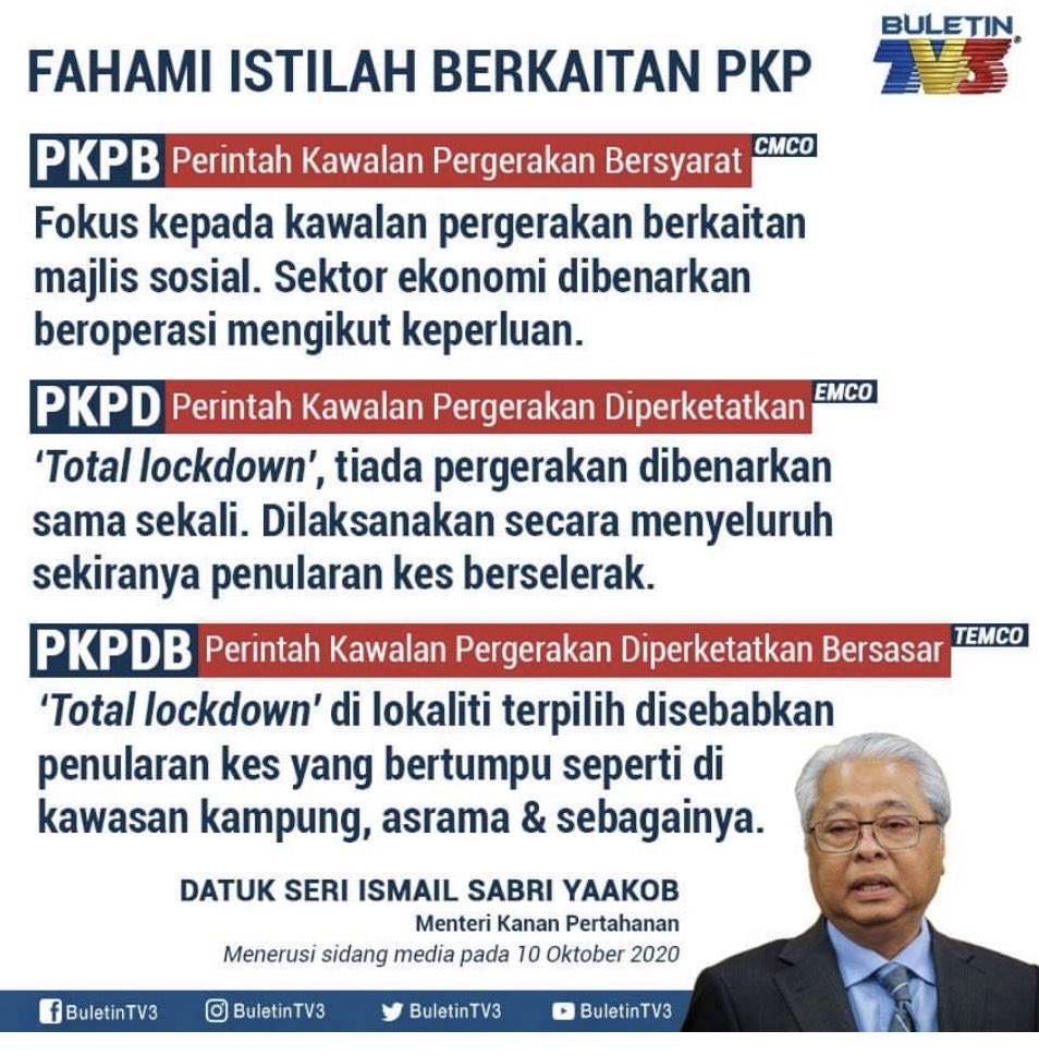 Berita Lockdown Malaysia Hari Ini Kabar Terbaru Terkini Liputan6 Com