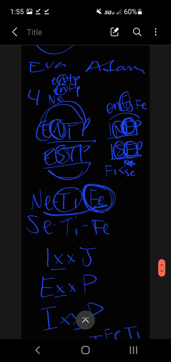 nathanNeFe's tweet image. these notes of me explaining mbti to my friend over discord are the MOST Ne-Ti THING I'VE EVER SEEN