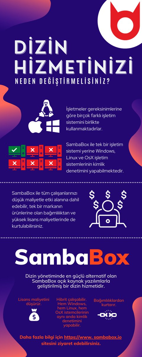 profelisbilisim's tweet photo. Dizin hizmetinizi neden değiştirmelisiniz?

❔❓❔

#sambabox #opensource #directorysolution #technology #innovation #future #digitaltransformation https://t.co/1nSGWx3va0