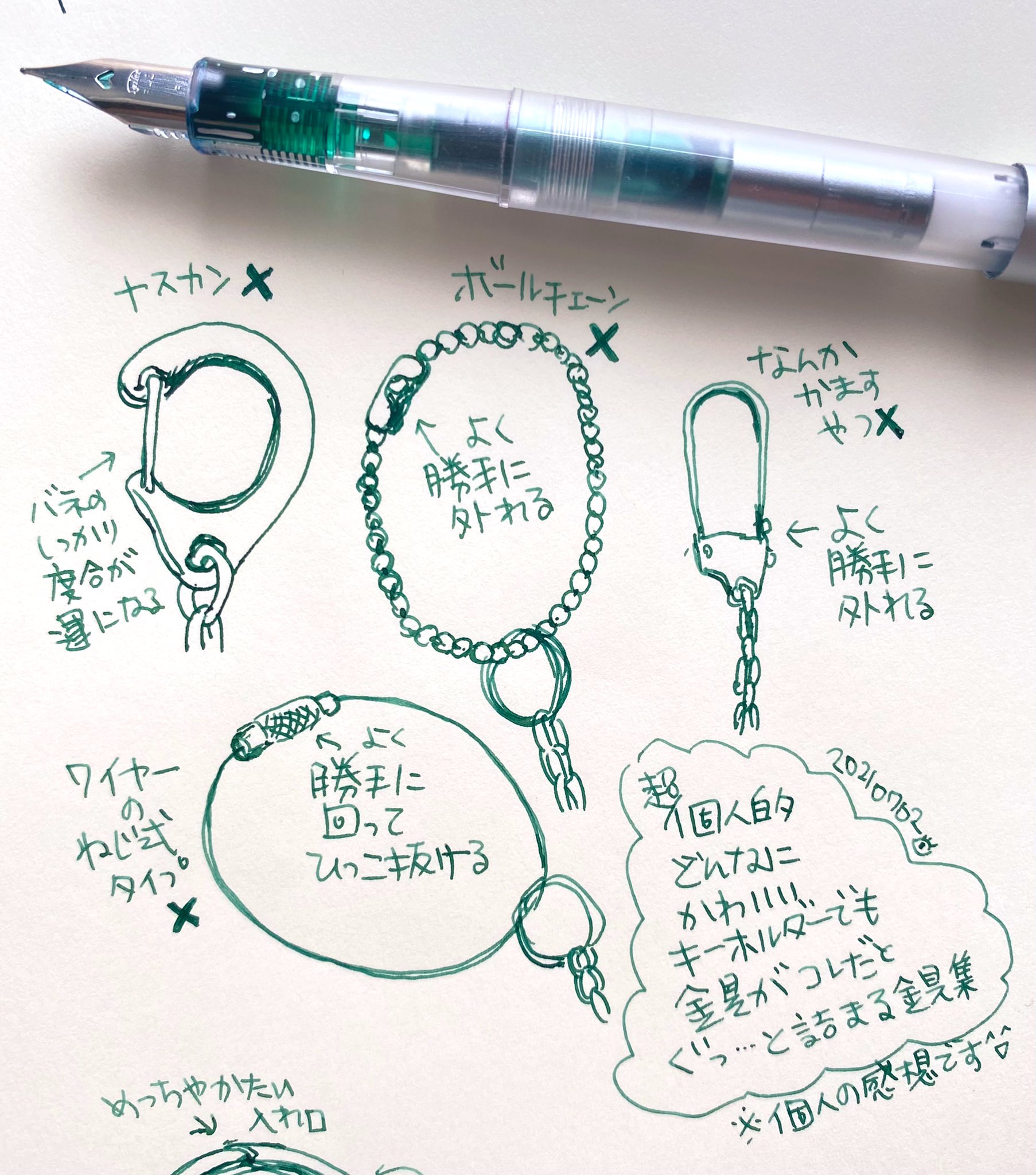 万年筆絵 Twitter Search Twitter