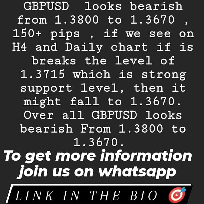 Tradingbeast05's tweet photo. Today's #gbpusd analysis
Join now : https://t.co/hQSXudovpu

#forexeurope #forexgermany #forexUnitedkingdom #forexuk #forexfrance #Forexitaly #forexpoland #forexBelgium #forexSweden #forexDenmark @tw_tradingview
@vn_tradingview
@ar_tradingview #自動売買 #ブログ書け #私の仕事 https://t.co/GbyvgiGP7j