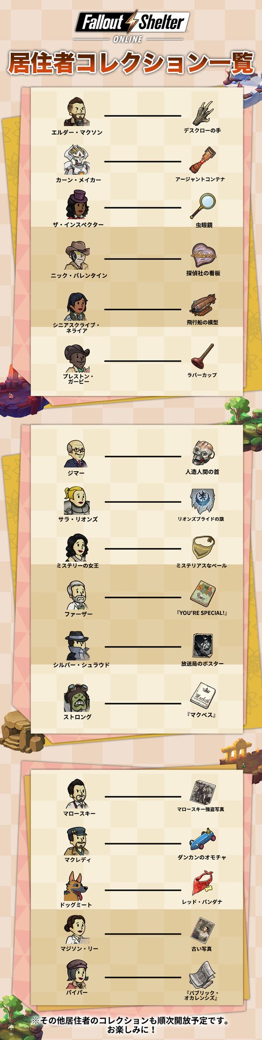 Falloutshelteronlinejp コレクション一覧2 先日の抜き打ちテストどうでしたか コレクションをすべて暗記できれば あなたも立派なウェイストランドの住人です 新しいコレクションが実装されたら Vault Boyがお知らせしますね Fsojp Falloutshelteronlinejp コレクション一覧2 先日の抜き打ちテストどうでしたか コレクションをすべて暗記できれば あなたも立派なウェイストランドの住人です 新しいコレクションが実装されたら Vault Boyがお知らせしますね Fsojp