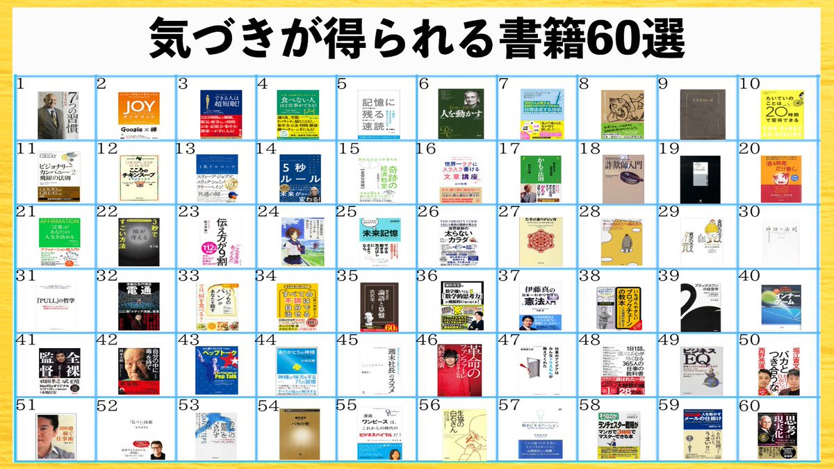 yoshinari1978's tweet photo. 2000万円以上の負債を負い自己破産。35万人登録者YouTubeチャンネルが事実上乗っ取られる。2万時間以上の勉強のすえ試験不合格。片思い歴10年の大失恋。経営してた事務所スタッフとトラブルで刑事事件に発展。これら失敗から得た気づきを以下の４つの資料にまとめました。ご活用いただけると幸いです。 https://t.co/tgcT73dyLW