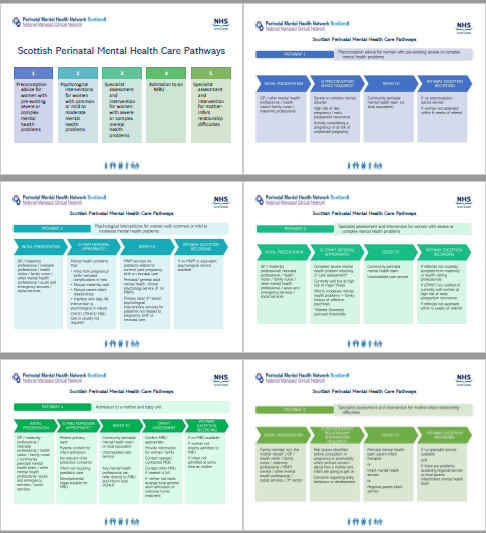 PMHN_Scot's tweet photo. The Scottish Perinatal Mental Health Care Pathways are now available - for referrers and service providers, they should help guide the development of pathways into care which are responsive to the needs of their local population and service organisation - https://t.co/fl7Q8muNiS https://t.co/40NfpYqCx2