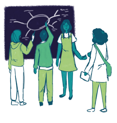 uniofbedsSYLRC's tweet photo. @CamilleLW @RaeBenK20 @Elsielrw @CSACentre @C_S_Network @researchIP It's a privilege 2 work with colleagues of many ages who bring diverse experience & expertise to the #YRAP project helping identify & disseminate methods for young people to safely & meaningfully collaborate on research abt forms of, #exploitation abuse & harm in adolescence. END https://t.co/6MMZx5qLq6