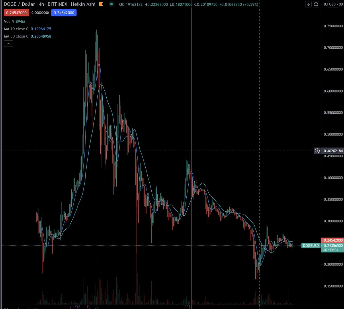 MartyParty tweet media