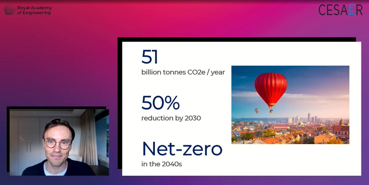 mmshawrav's tweet photo. From #KeyTech21 #NetZero
⚫️Reimagine system & implement all 82 solutions
⚫️#People & #planet should be in the core
⚫️Harness the power of #ArtificialIntelligence ⚫️Embrace #Diversity & #inclusion of #citizen #business #markets #Government
@IPCC_CH #ParisAgreement #COP26 https://t.co/9VpGfcUKLt