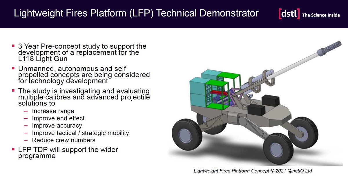 Jon Hawkes on Twitter: &amp;quot;A spot of info on the UK dstl pre-concept phase  analysis of a Lightweight Fire Platform (LFP) in the Close Support  Artillery workstream, considering unmanned successors to the