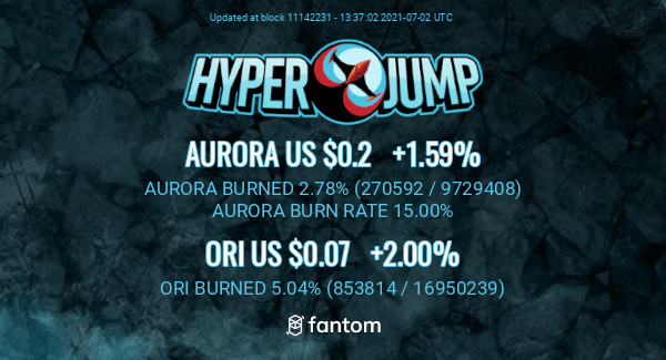 HyperJumpInfo's tweet image. Updates from @hyper_swap about $AURORA! 
 Visit ftm-info.hyperjump.fi for more info! 
 #Fantom #FTM