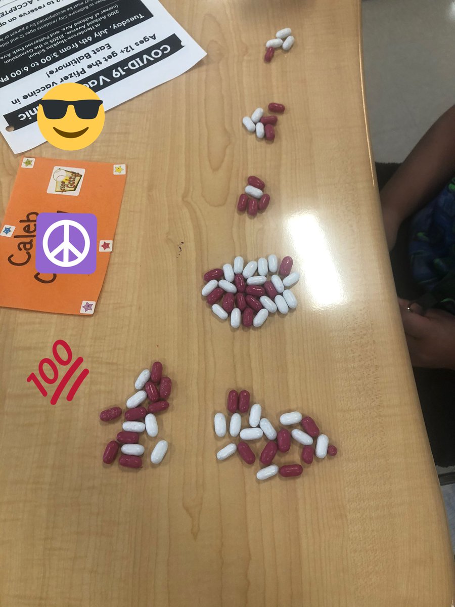 Week 1 down as the I.C (gr 3-5) for two sites with <a href="/arts4learning/">Arts4learning</a> Summer Arts and Learning Academy! Working with teachers in this capacity has already been so mind-opening! So much fabulous arts-integration, virtue work and CRT already taking place!!! 🌼🌞🧡