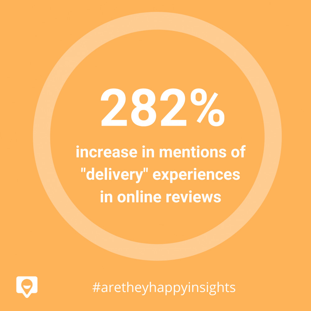 AreTheyHappy's tweet photo. These impact your brand’s reputation: Slow delivery. Bad packaging. Cold food on arrival. 
Customers are sharing their delivery experiences on public online review channels. How are you listening to your customers today, and how do you track trends? 

#hospitalitytech https://t.co/XmZivg18bP