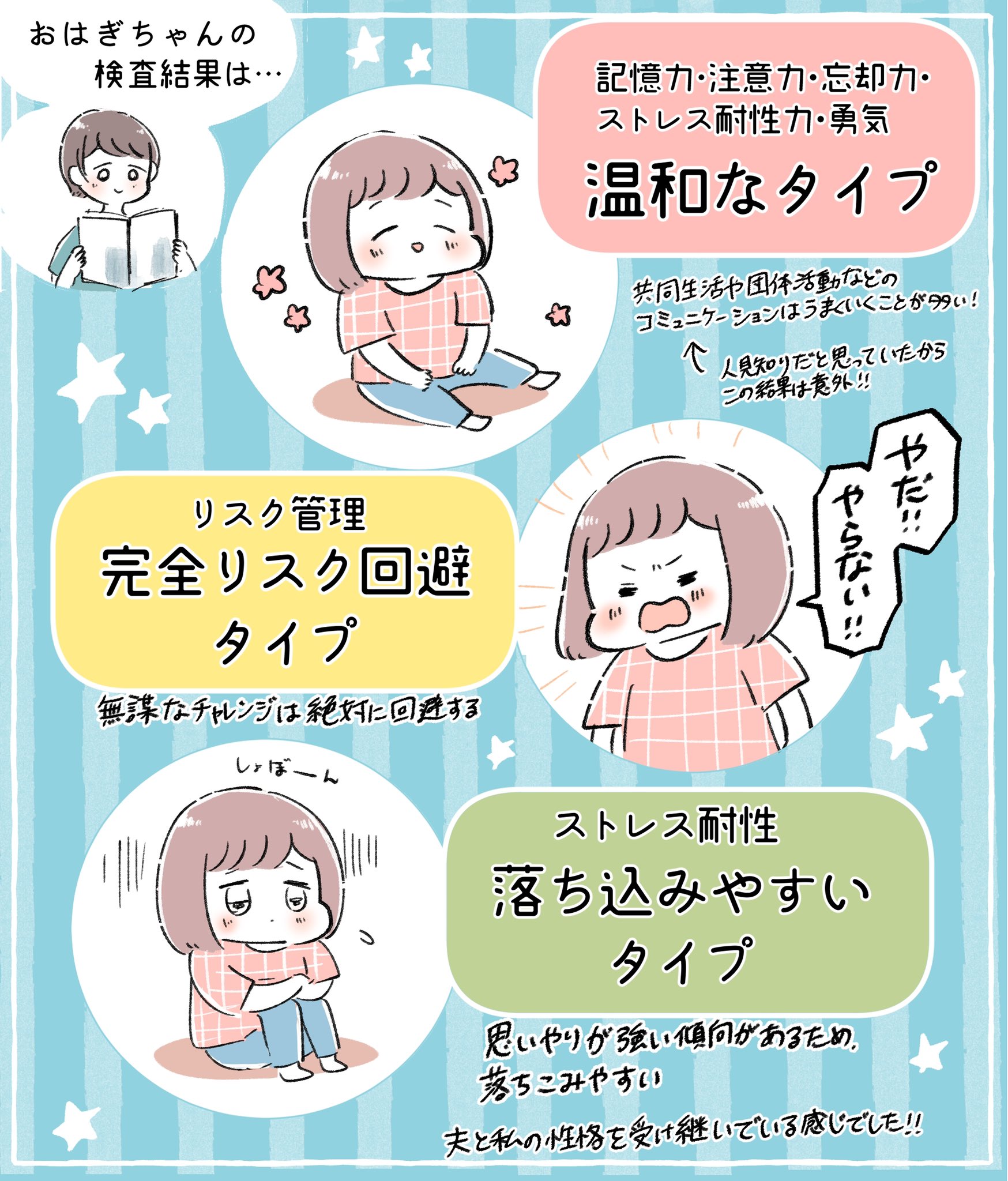 子どもの能力遺伝子検査 Twitter Search Twitter
