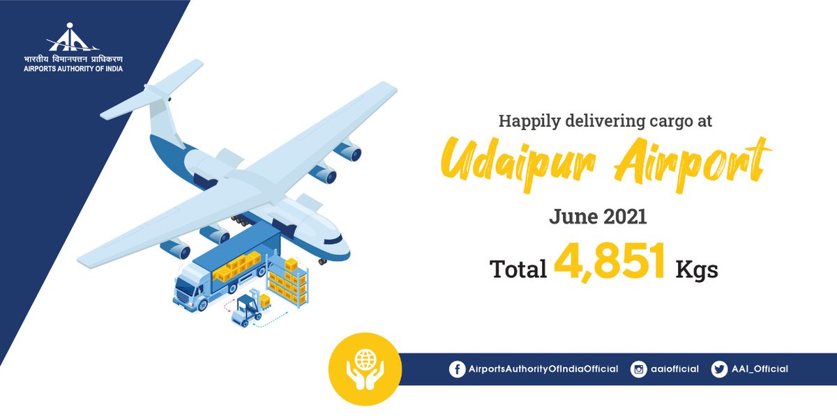 AAI_Official's tweet photo. #AAI's @AirportUdaipur's air logistics team @AAICLAS_in is relentlessly serving the nation by #DeliveringEssentials efficiently even during these unprecedented times of #Covid19. The total cargo volume that was handled and timely delivered in June'21 was 4,851 kgs. https://t.co/O5FtzpfieE