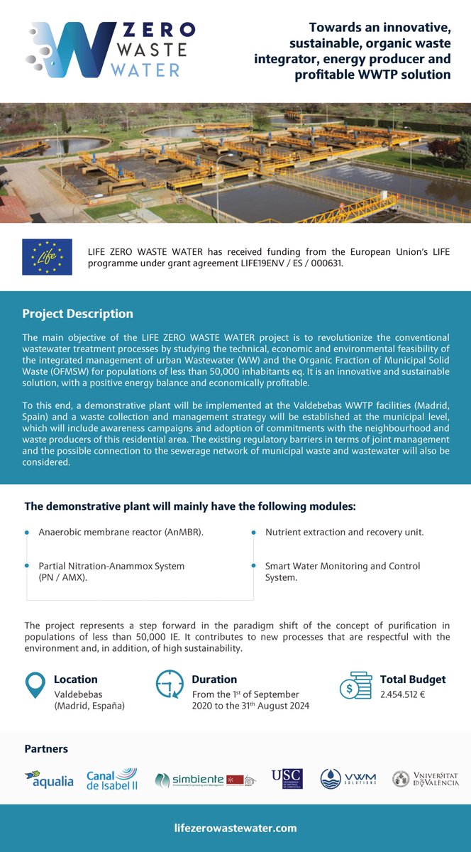 Combined treatment of Urban Waste Water (UWW) and the Organic Fraction of Municipal Solid Waste (OFMSW) in WWTPs with positive energy balance for populations of less than 50,000 IE.💧♻️ #lifezerowastewater #sustainability #WWTP #positiveenergybalance