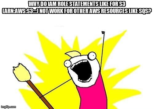 overflow_meme's tweet image. Why do IAM role statements like for S3 (arn:aws:s3:::) not work for other AWS resources like SQS? stackoverflow.com/questions/6821… #amazoniam #serverlessframework #awslambda #amazonwebservices