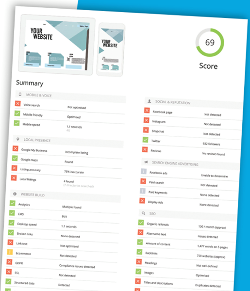 scriptmedia_'s tweet photo. Do you want to learn more about your website's digital health score? Contact sally@scriptmedia.co.uk for a free consultaion with our tech experts at Script Media. 
#digital #health #check #website https://t.co/BkbSMvLCxy