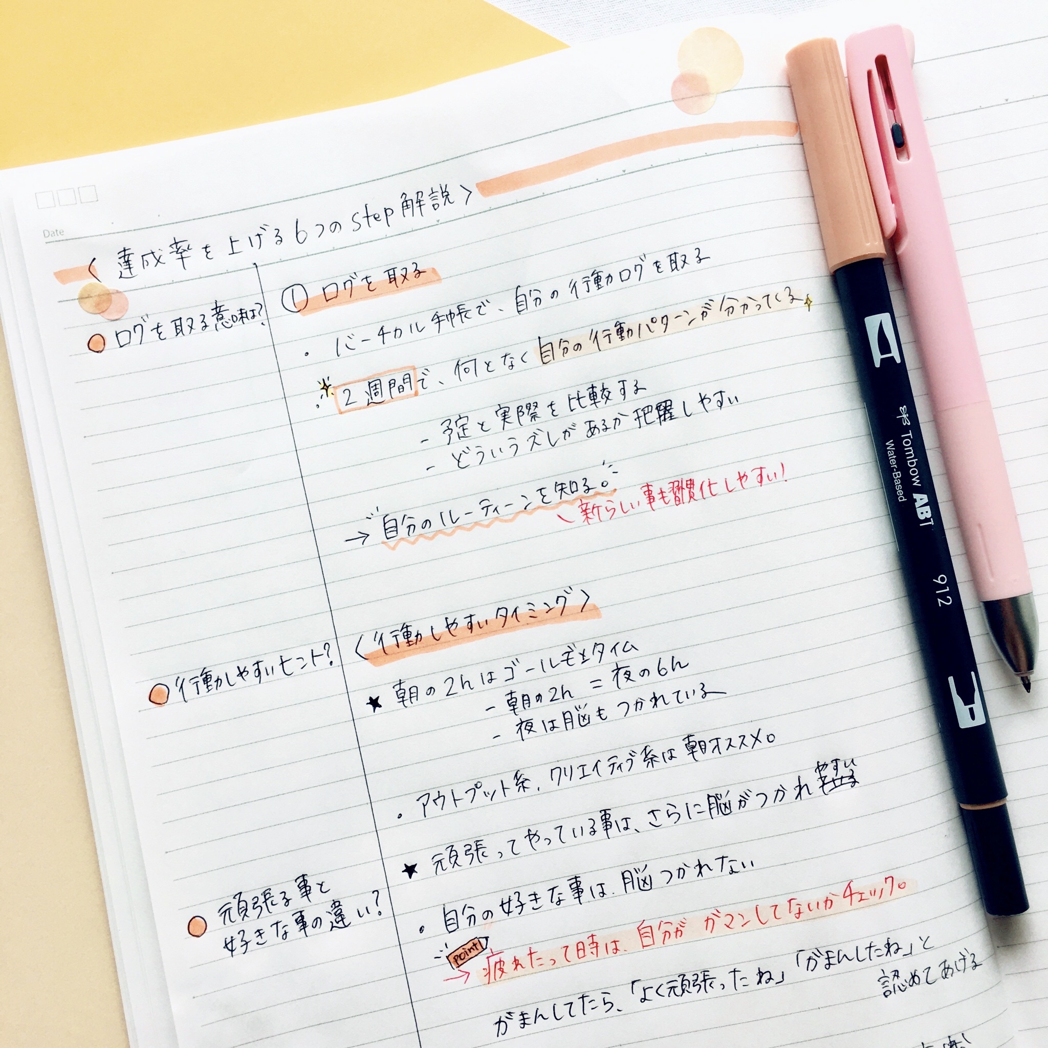 Youtubeカフェとノートのナカノです Pa Twitter 脳の仕組み 手書き手帳 について勉強中 書くパワーについて 脳の仕組みから理解したくて 挑戦しています ノートはコーネル式です 左のスペースは 何について かを一言で 読み返した時に 頭に入り